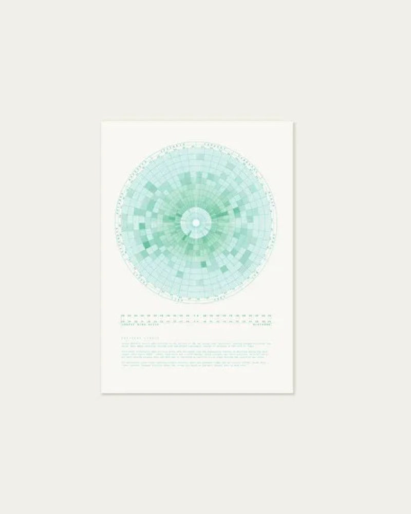 Northern Lights A3 Risograph by Ploterre