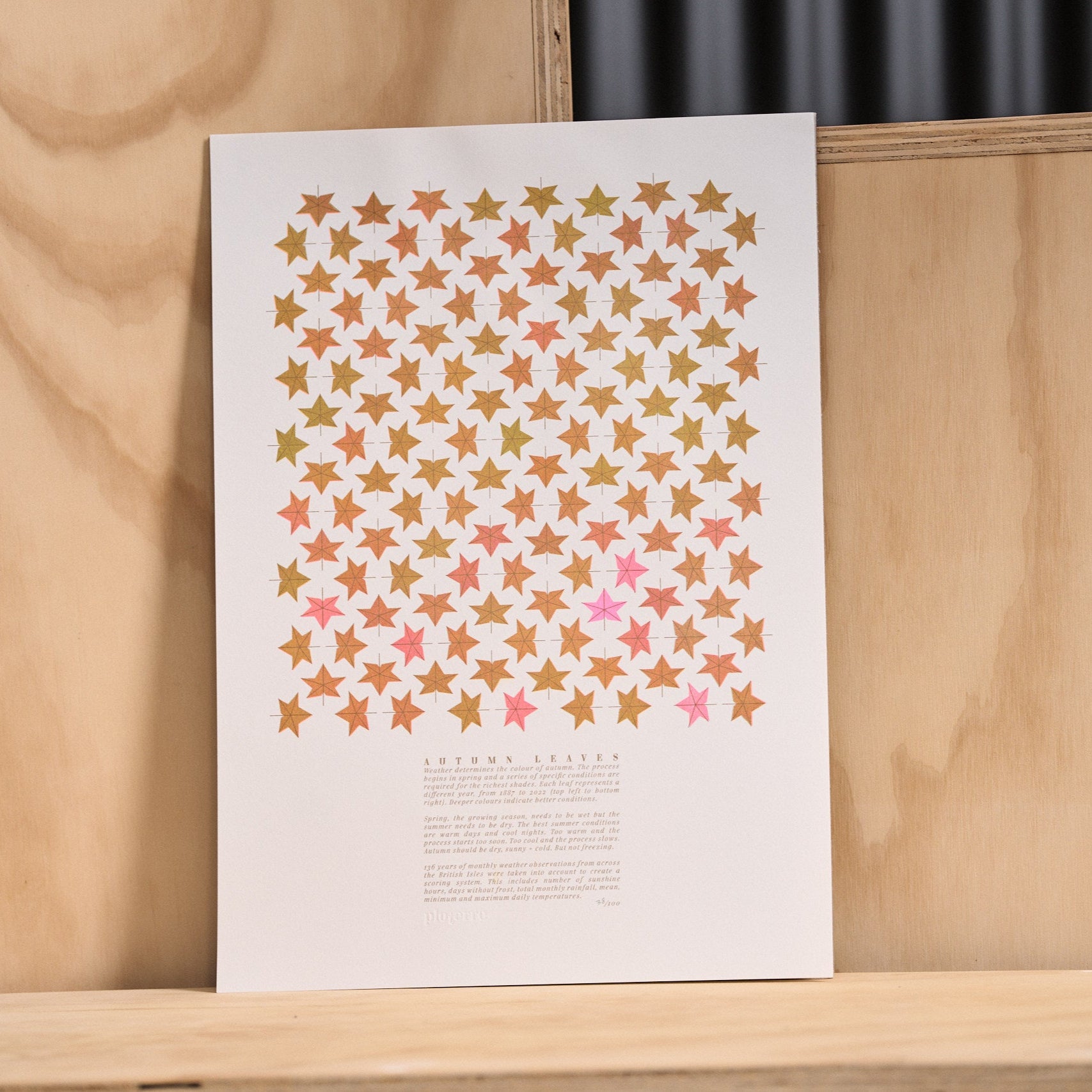 ploterre print hidden scotland